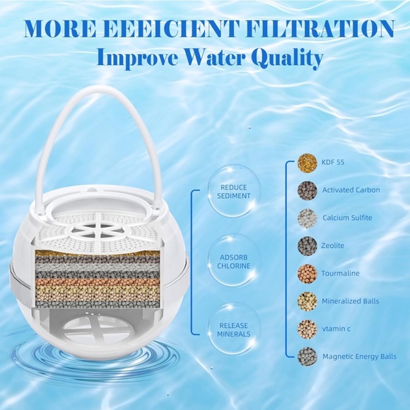 Bath Ball Filter-Bathtub Water Filter Removes Hundreds of Contaminant for Softer - Picture 4 of 10